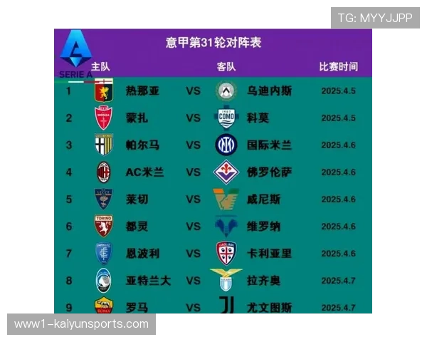 法甲联赛球员身价榜巴黎占优，反映阵容实力